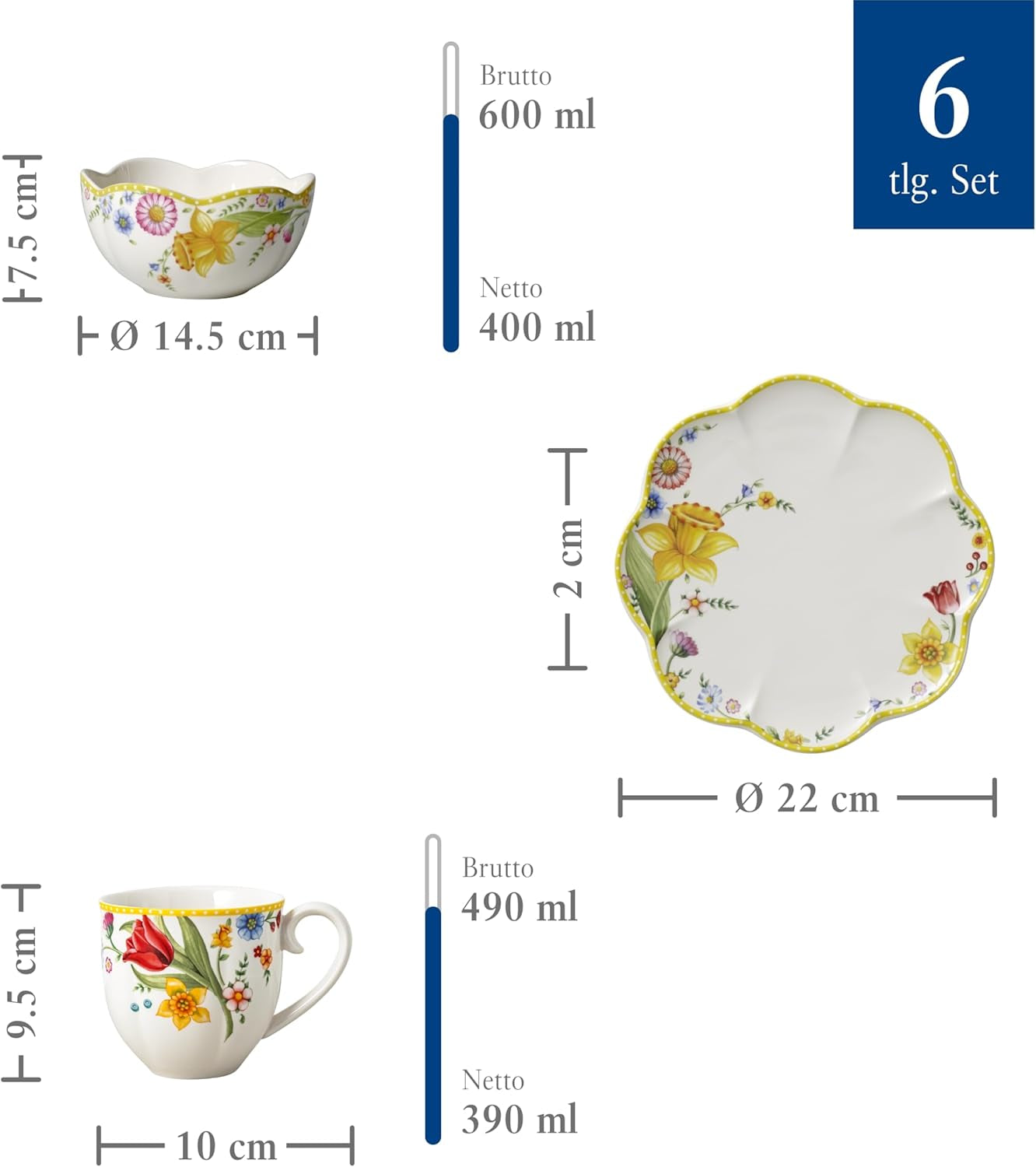 Villeroy & Boch – Spring Awakening Frühstücksset Für 2 Personen, 6 Teilig, Ostergeschirr Set Frühstück, Ostern, Kaffeeservice, Geschirr Frühling, Porzellan Seturi vesela masa Naty Shop