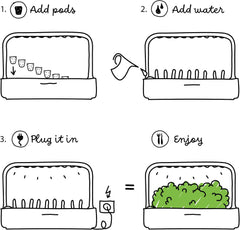 Click and Grow Jardín Interior, Más Fácil que el Sistema de Cultivo Hidropónico, Jardín Inteligente LED, Jardín de Hierbas, Invernadero Interior con 9 Cápsulas Vegetales Incluidas (Blanco)