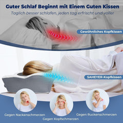 SAHEYER pernă ortopedică pernă de susținere a gâtului pernă pentru cap, pernă ergonomică pentru gât pernă pentru dormit lateral 60 X 40 X 13/11 cm pernă din spumă cu memorie pentru dormit lateral, spate și stomac Perne ortopedice cervicale Naty Shop