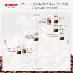 Boabe de cafea Prestige de diferite origini 1 kg (ambalajul poate varia)
