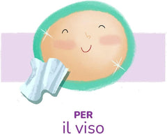 Pampers Toallitas Sensibles 12 paquetes x 63 toallitas Toallitas Húmedas Bebé Naty Shop