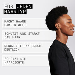 Nioxin Density Defend Anti-Breakage Strengthening Hair Mask - Mască de păr hidratantă împotriva ruperii părului, îngrijire a părului leave-in cu vitamina C Masca de par Naty Shop