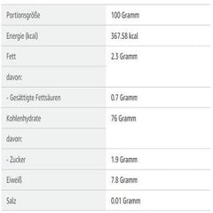 tegut... Arroz integral ecológico, 1 x 500 g