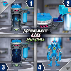 Empresas de mudanzas; Mueve la bestia definitiva. Experimenta y crea la figura de acción Stealth Panther de Mrbeast. 3 para coleccionar, Pantera icónica, Pantera sigilosa, Figuras de acción Pantera metálica Naty Shop