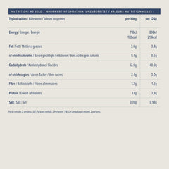 Arroz estilo mexicano de Amazonas, 250g