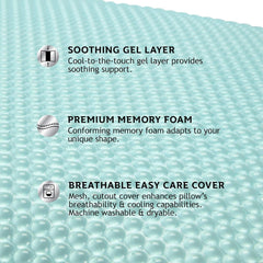 Sealy SE '19 Essentials SM Aqua Bubble Gel Sheet, 1 pernă MC (US), alb, 61 X 40 X 14 cm Perne standard Naty Shop