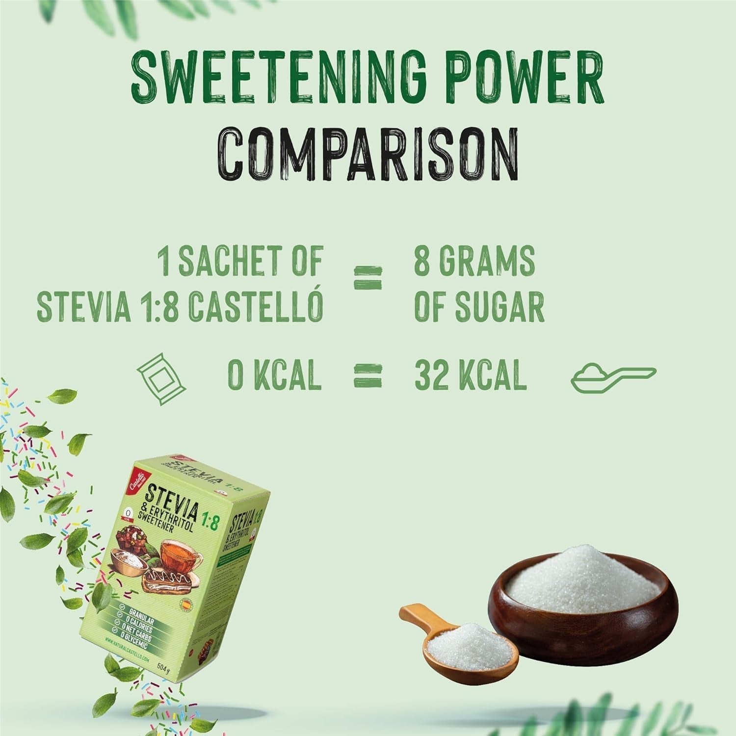 Stevia + Erythrit 1:8 Süßstoff | 504 Beutel Mit 1 G | 100% Natürlicher Zuckerersatz - 0 Kalorien - 0 Glykämischer Index - Keto Und Paleo - 0 Kohlenhydrate - Kein GVO - Castello since 1907 - 504 G Indulcitori Naty Shop