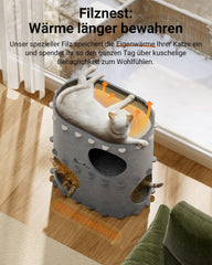 Pături & Mobilier, Animale de companie, Peșteri & Case, Pisici, Paturi pentru pisici, Pisici - culcusuri, saltele