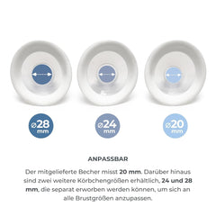 Conjunto de bomba doble Nuvita Efficient para Materno Smart X - 1287KDX | Juego completo de accesorios, biberón anticólicos homologado por Aio Accesorii Hrana si Alattare Bebe Naty Shop