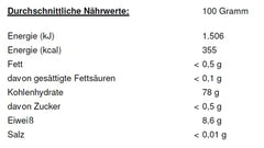 INDIA GATE Arroz Sella Basmati, precocido (de la India, grano largo y fino), aromatizado, paquete a granel - 1 paquete (1 x 5 kg)