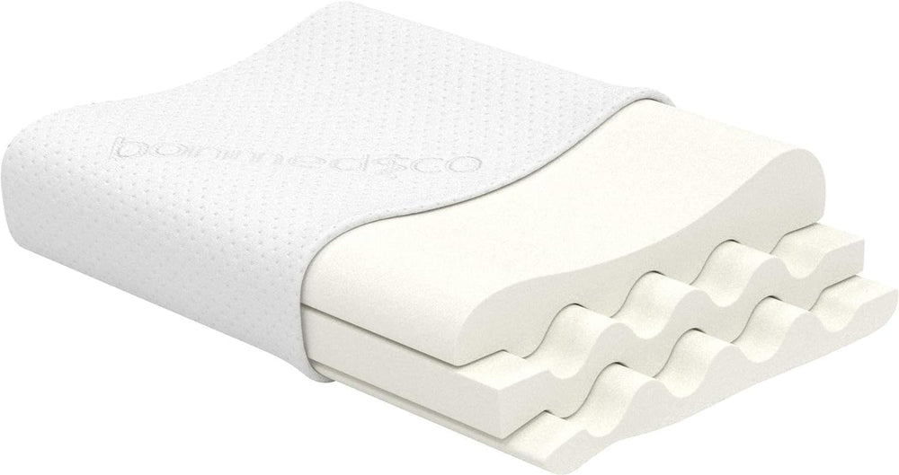 Pernă ergonomică Bonmedico Large - Pernă ortopedică de susținere a gâtului - Pernă de gât pentru dormit lateral, dormit pe spate - Pernă din spumă cu memorie - Pernă de dormit pentru adulți - Cadouri wellness Perne ortopedice cervicale Naty Shop Titlu implicit