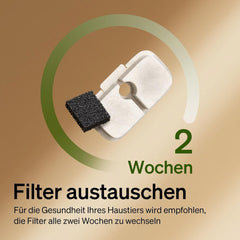 PETLIBRO Filtro Katzenbrunnen 8er Pack para Dockstream Trinkbrunnen para Katze PLWF005, PLWF115, PLWF105, PLWF305, 4-Monats PETLIBRO Trinkbrunnen Filter Filtro sustituto para Katzentrinkbrunnen