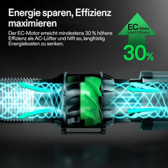 VIVOSUN Kit de ventilador/escape en línea inteligente AeroZesh G4 de 100 mm con GrowHub E42A+, controlador de temperatura y humedad, control remoto WiFi/aplicación, filtro de carbón activado y manguera para tiendas de cultivo e hidroponía