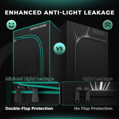 MARS HYDRO Tienda de Cultivo 60x60x140cm, Tienda de Cultivo Interior, Tiendas de Cultivo Mylar Reflectantes para Hidroponía, Bandeja Inferior Extraíble para Espacio de Cultivo de Plantas