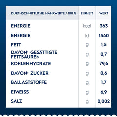 Barilla Pasta Lasaña Sin Gluten, elaborada con deliciosa maíz y arroz, perfecta para personas celíacas o intolerantes al gluten, paquete de 10 (10 x 250g)