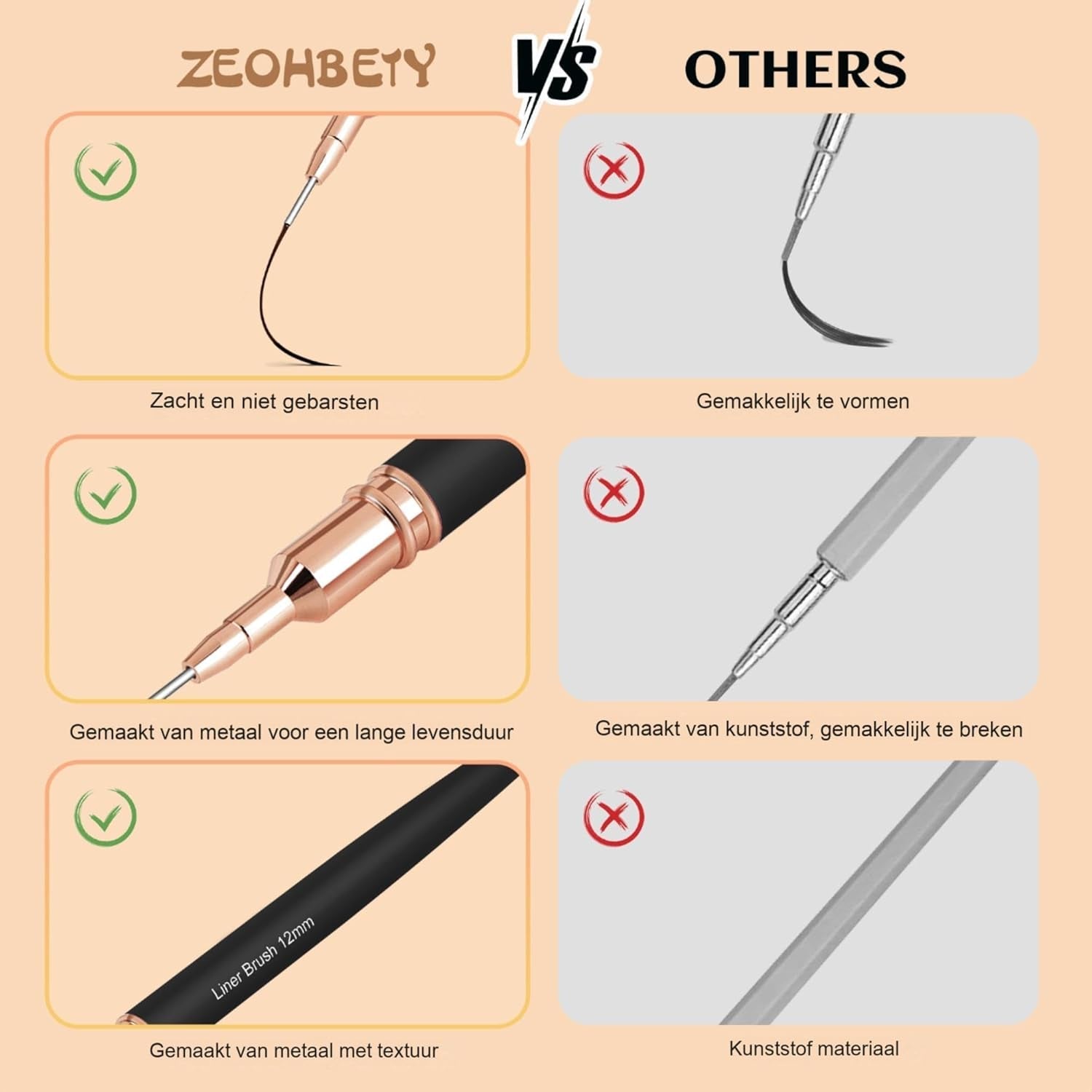 Pensule pentru unghii, 5 bucăți de pensule pentru conturul unghiilor, set de pensule pentru pictură și design, instrument de desen pentru puncte de unghii pentru linii lungi, detalii subțiri, desen fin în dimensiuni 6/9/12/15/18 mm, negru