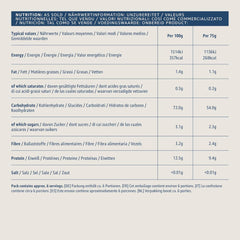 Espaguetis del Amazonas, 500g