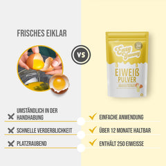 Polvo de clara de huevo 100 % fácil y delicioso para cocinar y hornear