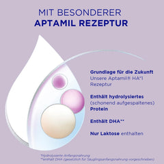 Aptamil HA 1 – Anfangsmilch von Geburt an, Mit DHA, Nur Lactose, Ohne Palmöl, Babynahrung, Milchpulver, 1x 800 g (Paquete con 4)