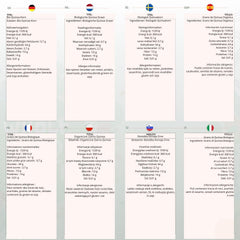 Granos de quinua orgánicos Wholefood Earth – 2 kg | Crueles | Sin OGM | Vegano | Rico en fibra | Certificado orgánico