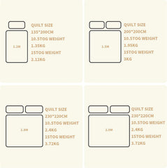 Set de lenjerie de pat Good Nite pentru pat single, 15 Tog, căldură de iarnă, pat single, poliester moale, fibră goală, lenjerie de pat albă cu benzi de colț, lavabilă la mașină (alb, 15 Tog, 130 X 150 cm) Plapumi si pilote Naty Shop