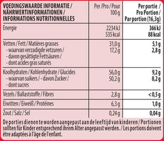 NESTLÉ Easter Friends, mini figuritas de Pascua de chocolate con leche y trocitos crujientes, 1 paquete (1 x 65 g)