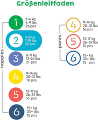 Bambiboo Mini Pañales Desechables Amigables con la Piel con Abertura Umbilical de Fibra de Bambú Suave - Pañales para Recién Nacidos - Pañales Desechables para Recién Nacidos - Protección de la Piel - Talla 2, 25 piezas