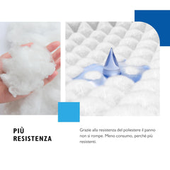 BIODERM Cellusoft - toallitas húmedas suaves, multifuncionales, desechables de viscosa y poliéster - toallitas multifuncionales para la delicada higiene de la piel sensible y enrojecida de personas mayores y niños - 30 x 38 cm (50