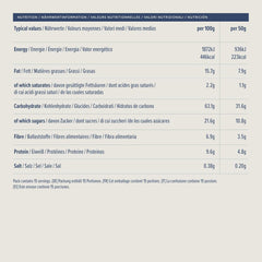Muesli crujiente con frutas y frutos secos del Amazonas, 750 g