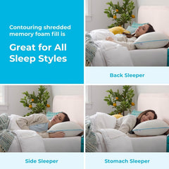 Pernă Linenspa cu spumă de memorie cu gel standard alb Perne standard Naty Shop