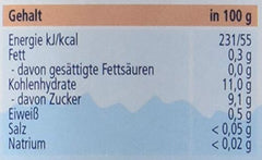 Hipp Fruits, peras Williams-Christ, paquete de 6 (6 X 125 G) Madre e Hijo Naty Shop