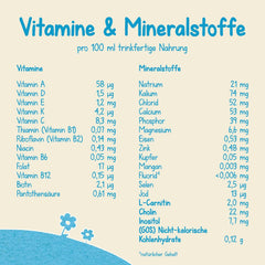 Milumil Milupa Leche en polvo para bebés, la primera leche desde el nacimiento, 800 g