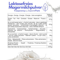 Laktosefreies Magermilchpulver 1 kg | Hohe Löslichkeit | Ideal para repostería, pan y alimentación Uso profesional e industrial Sin lactosa Sin gluten