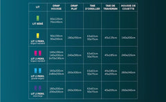 Soleil D'Ocre Colchón protegido con franela, algodón, blanco, 180 X 200 cm Edredones y edredones Naty Shop