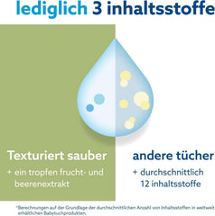 Waterwipes Plastikfreie, Texturierte Reinigungstücher Für Kleinkinder & Babies, 240 Stück (4 Packungen), 99,9 % Wasserbasierte Reinigungstücher, Unperfümiert Für Empfindliche Haut Naty Shop
