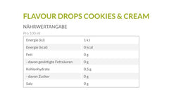 Borchers, sabor galletas y nata, 30 ml Sabores Naty Shop