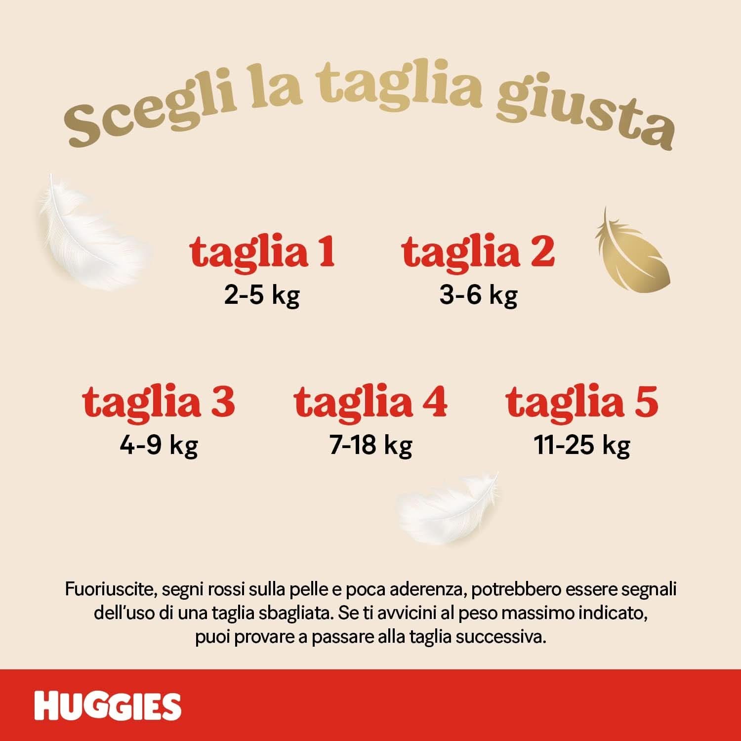 Huggies Baby, marimea 2 (3 – 6 KG), 24 scutece Mama si Copilul Naty Shop