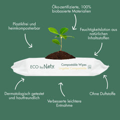 Toallitas Naty Bebé | 100% herbario y libre de fragancias para pieles sensibles | Toallitas compostables certificadas y sin plástico con 98% de agua purificada | 672 toallitas (12 paquetes)