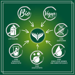 Ceai verde Azafran - Ceai verde Sencha organic vrac tăiat - Original Uchiyama din Japonia 250 g