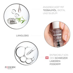 - LOT DE 2 PRODUSE | STRAT DE BAZĂ + STRAT DE TOP | Fixare perfectă, strălucire și protecție | FABRICAT ÎN ELVEȚIA