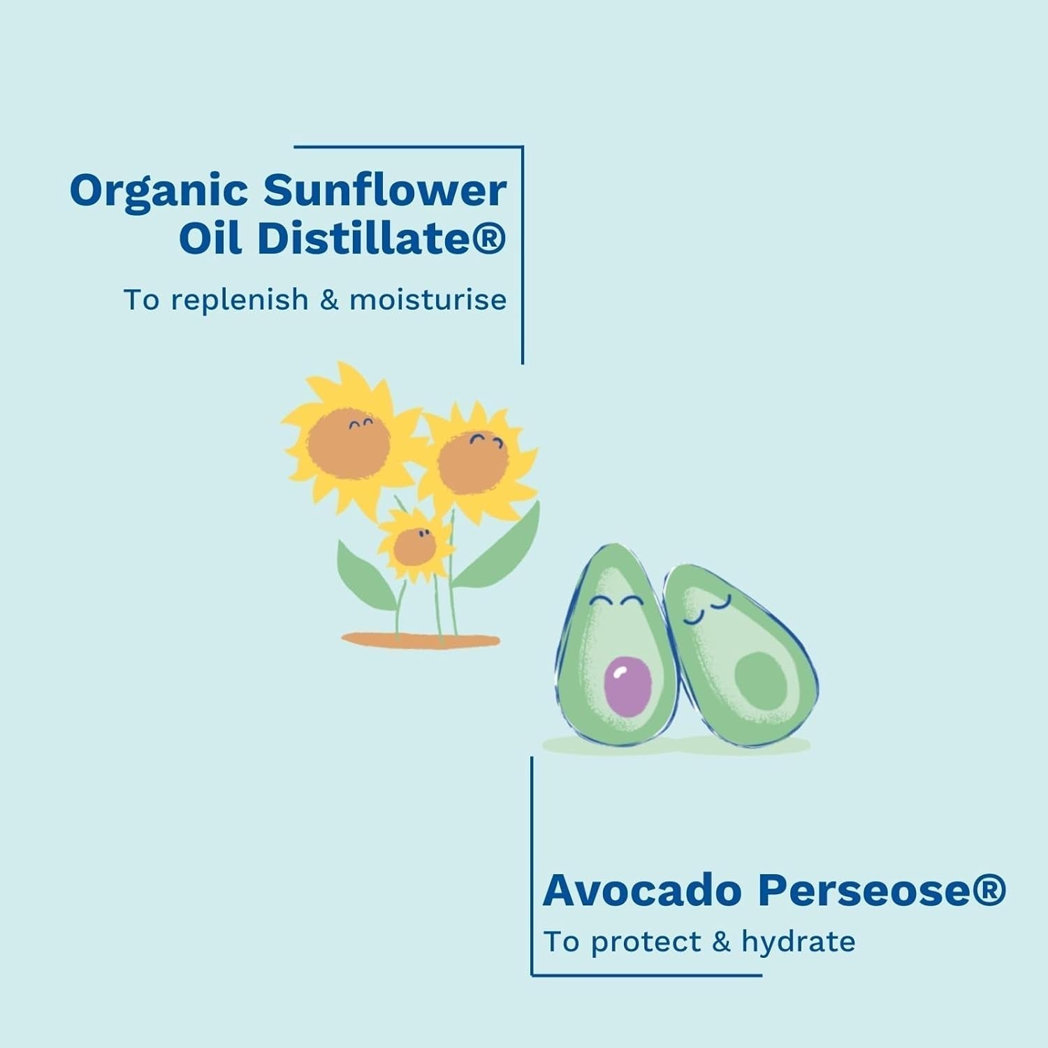 Stelatopia Șampon Mousse pentru scalp cu uscăciune extremă sau dermatită atopică, păr, bebeluși, copii, întreaga familie - reduce roșeața și mâncărimea (150ml) Copii - Baie si Skincare Naty Shop