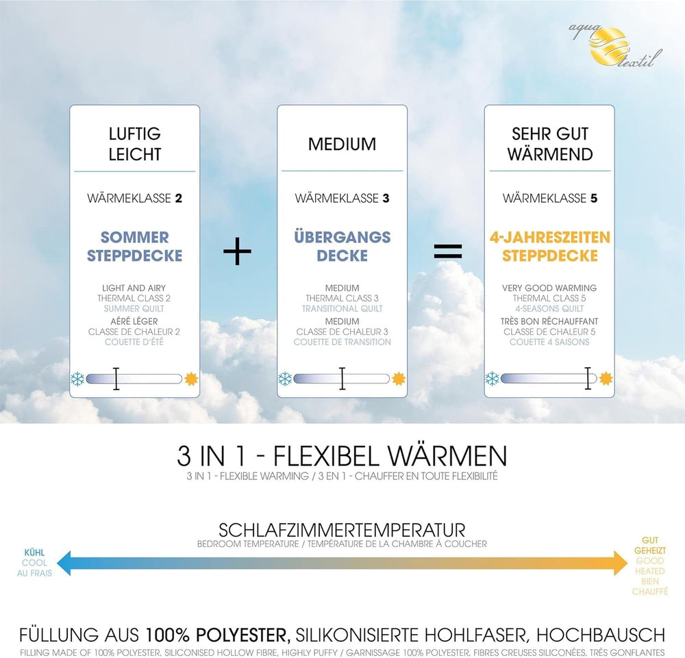 Aqua-Textil Juego Soft Touch Infantil Edredón 100 X 135 Cm 250G y 350G con almohada 40 X 60 Cm Edredón 150G 4 Estaciones Climatizador Oeko-Tex Edredones y edredones Naty Shop