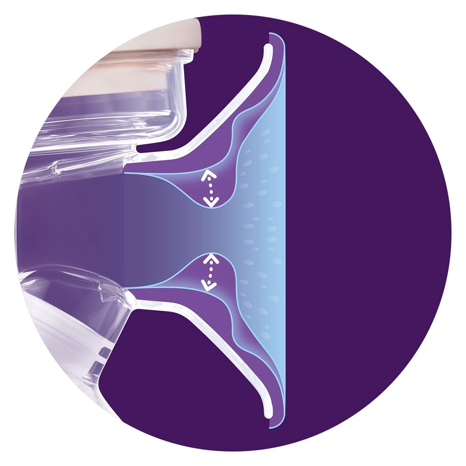 Sacaleches electrónico individual Philips Avent - con tecnología Natural Motion, cómodo cojín de silicona Accesorios Alimentación y Lactancia Bebe Naty Shop