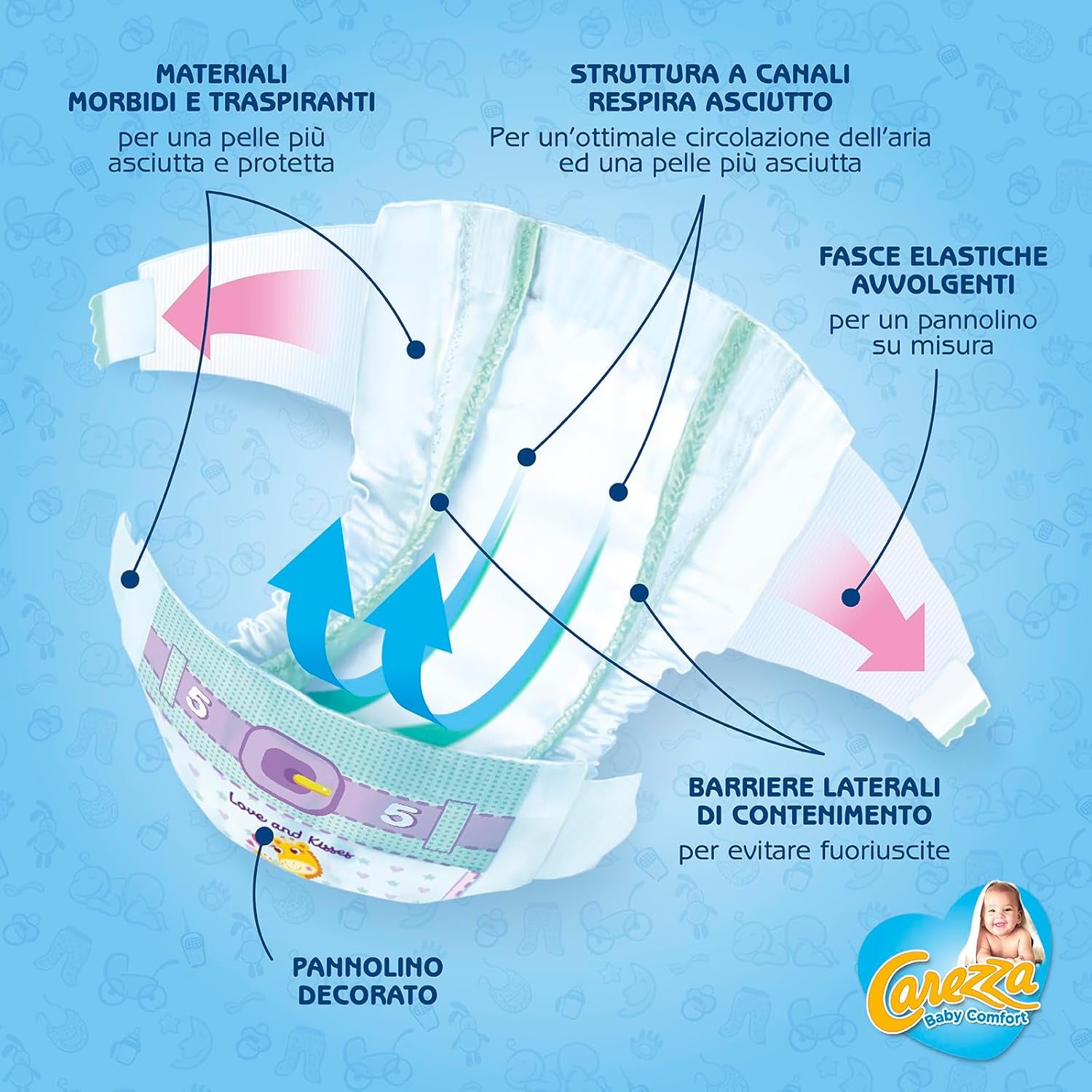 Comodidad para bebé XXL | Talla 6 (16-30 kg) | 140 pañales