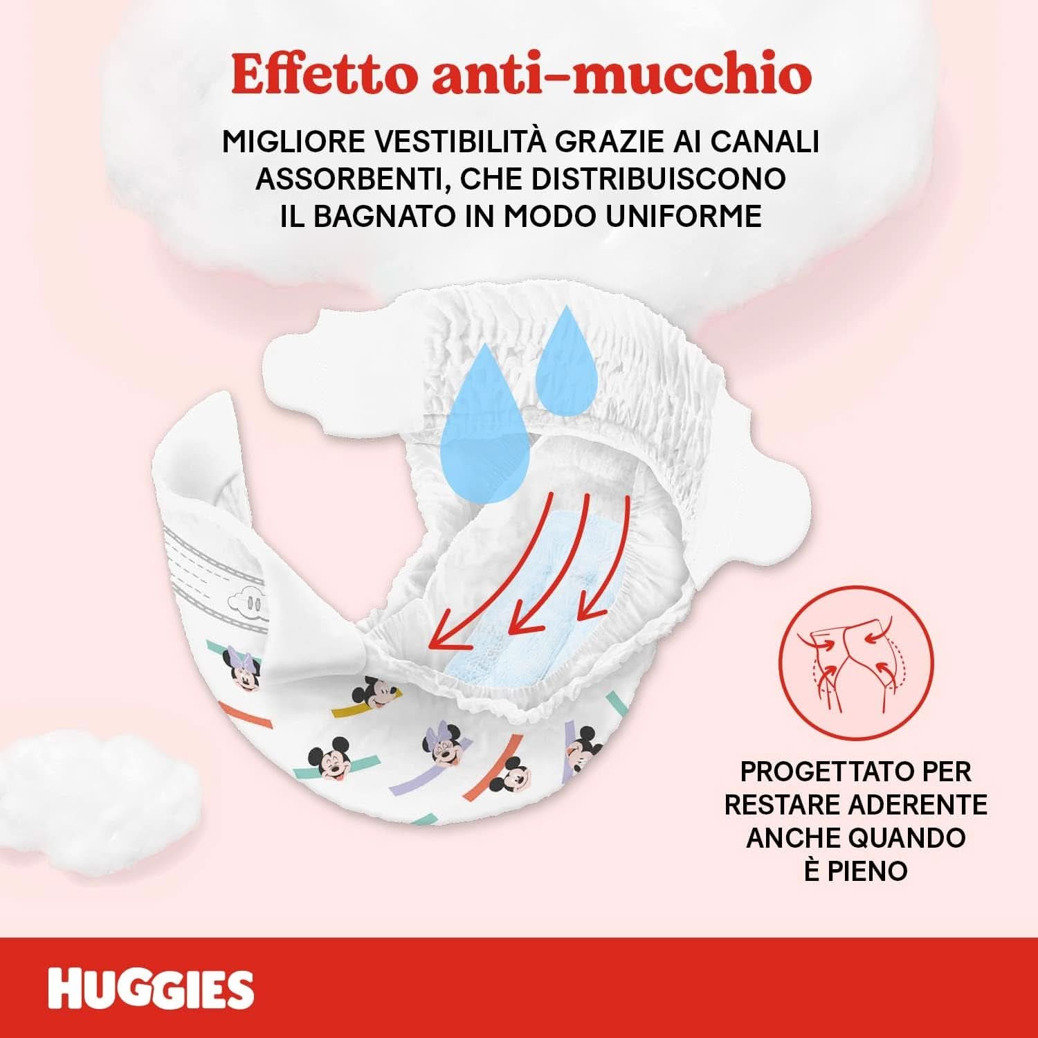 Huggies Ultra Comfort, scutece mărimea 5 (11-25 kg), design Disney, 126 bucăți Mama si Copilul Naty Shop
