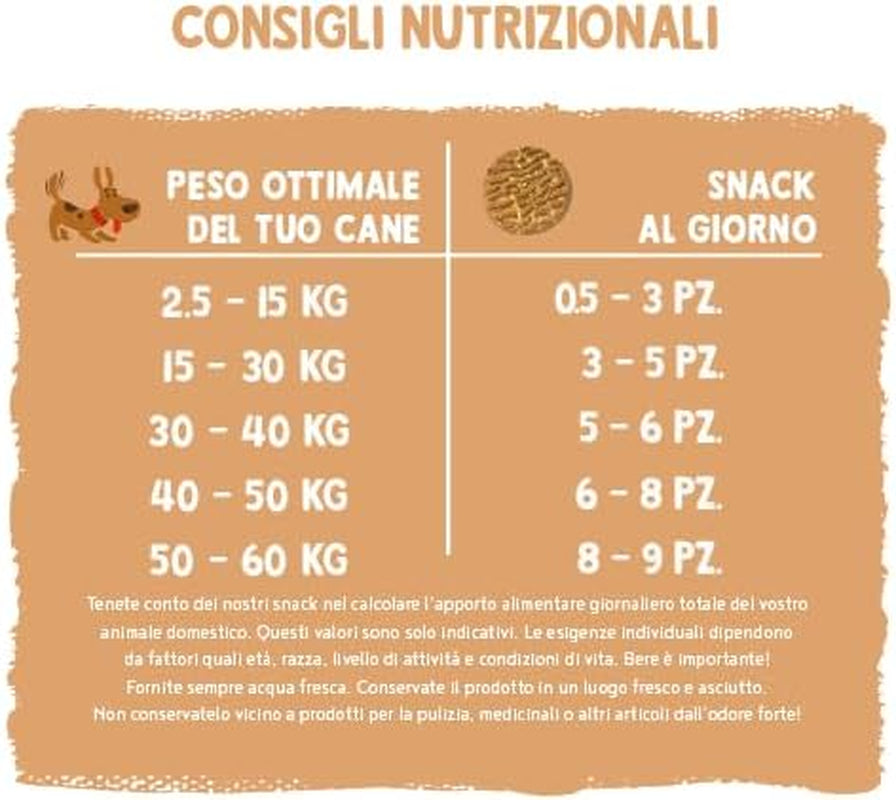 Monedas de muesli de Sammy | Snacks crujientes al horno para perros | Monedas de muesli de 5 cereales para tu amigo peludo grande (más de 30 kg) | 1 kilogramo