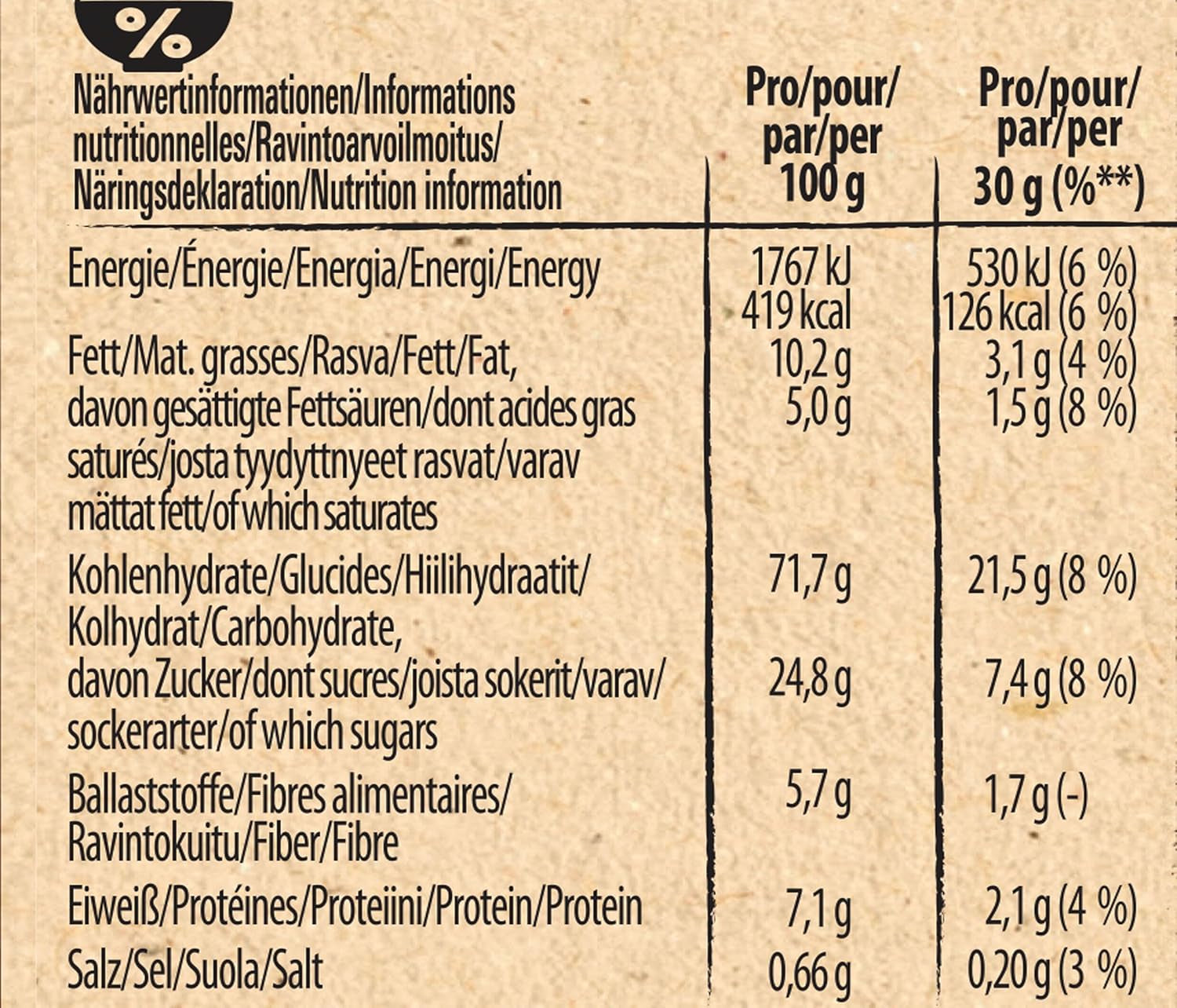 Cereal de desayuno churro triple crujiente con chocolate con leche y caramelo salado, contenido integral 36%, paquete de 8 (8x300g)