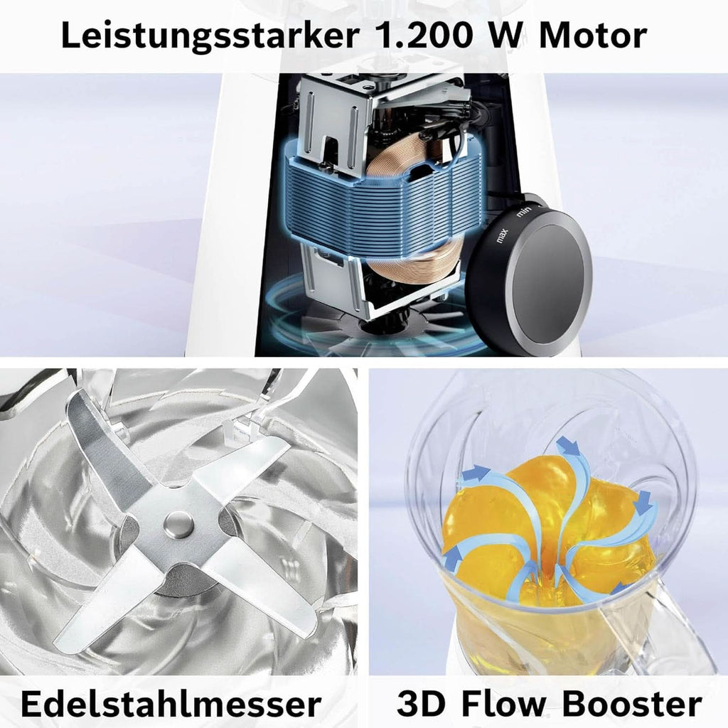 Standmixer Vitapower Serie 4 MMB6141W, Hochwertige Edelstahl-Klingen, 1,5L Tritan-Mixbehälter, Spülmaschinengeeignete Teile, 30.000 U/Min, 1200 W, Weiß Mama si Copilul Naty Shop