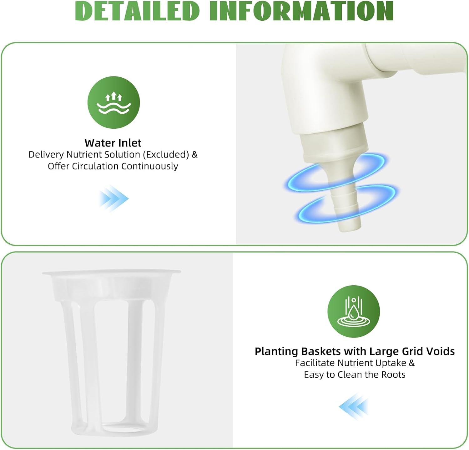 Kit de cultivo hidropónico, sistema de riego de plantas hidropónicas con 36 agujeros, kit de cultivo hidropónico para jardín, hogar, oficina