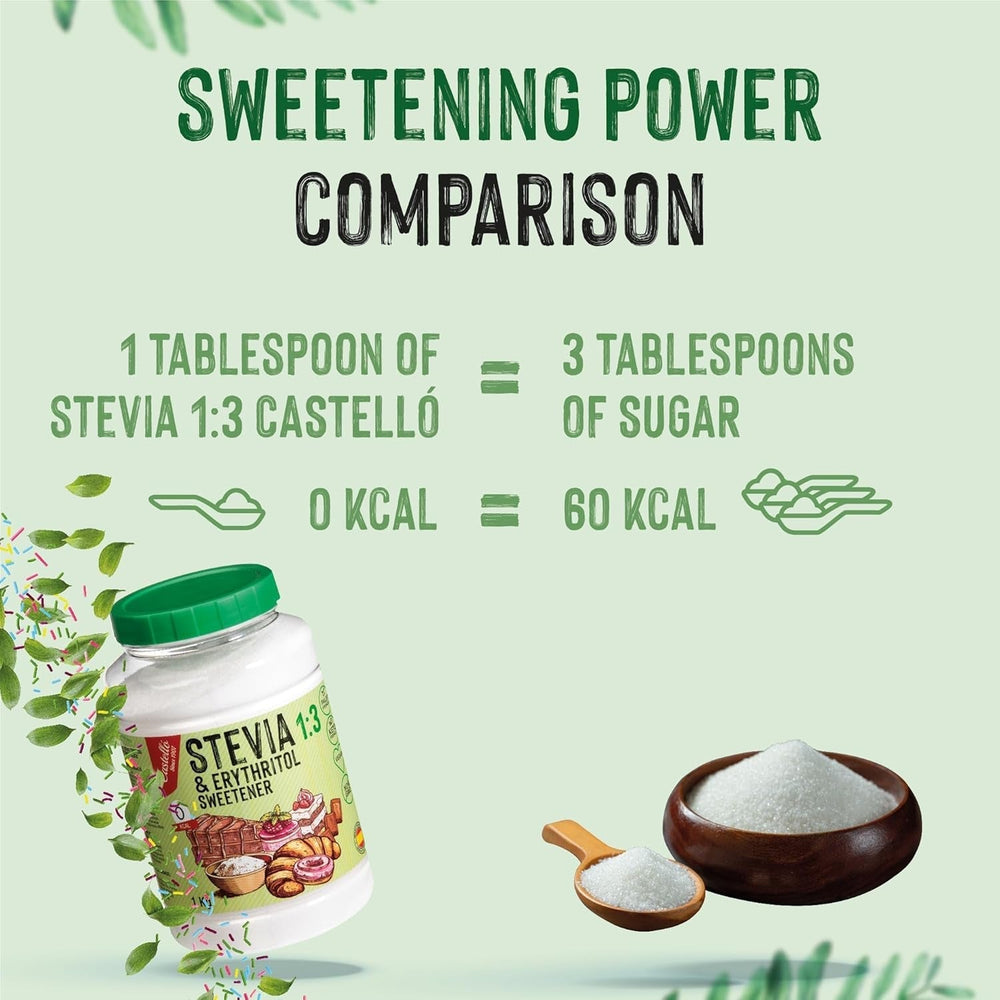 Stevia + Eritritol 1:3 Süßstoff | 1G = 3G Zucker | 100% Natürlicher Zuckerersatz - 0 Kalorien - 0 Glykämischer Index - Keto Und Paleo - 0 Netto-Kohlenhidrato - Kein GVO - Castello since 1907-1 Kg Edulcorantes Naty Shop